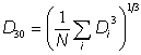 volume mean diameter